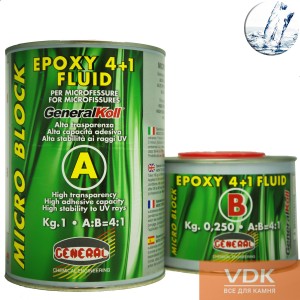 MICRO BLOCK Epoxy 4+1 FLUID 1,25kg General Епоксидна дуже рідка смола прозорий