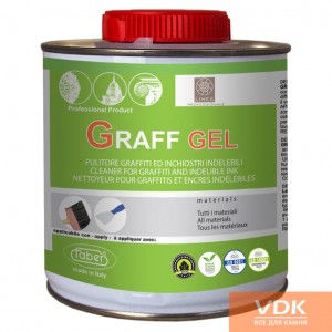 GRAFF GEL очищувач графіті, смол, стійких фарб 750мл